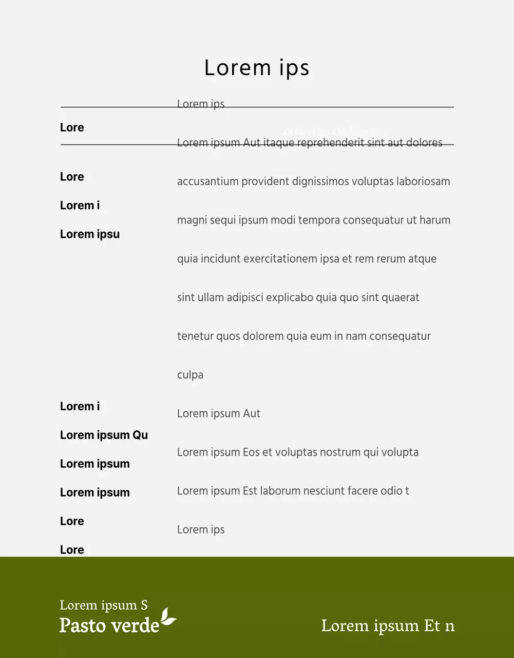 Frullato di proteine verdi del grano