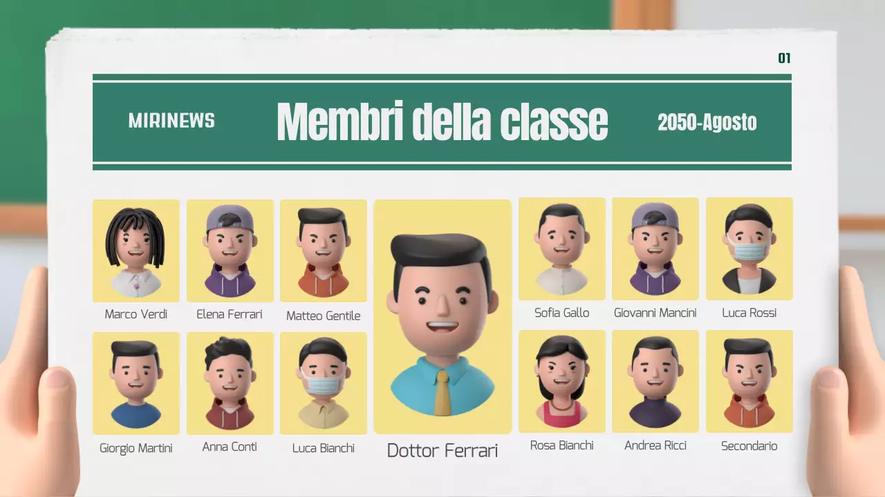 Il nostro giornale di classe in verde e giallo, in 3D stereoscopico