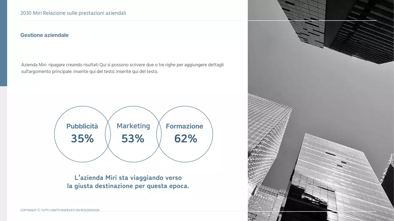 Modello di scheda di valutazione 2030