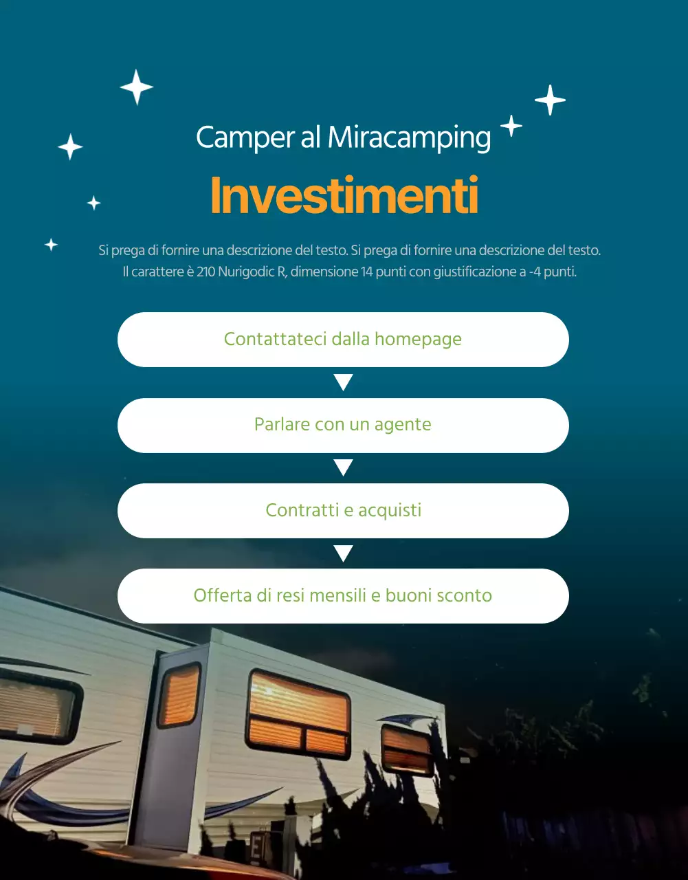 Una guida al design pulito per investire in camper