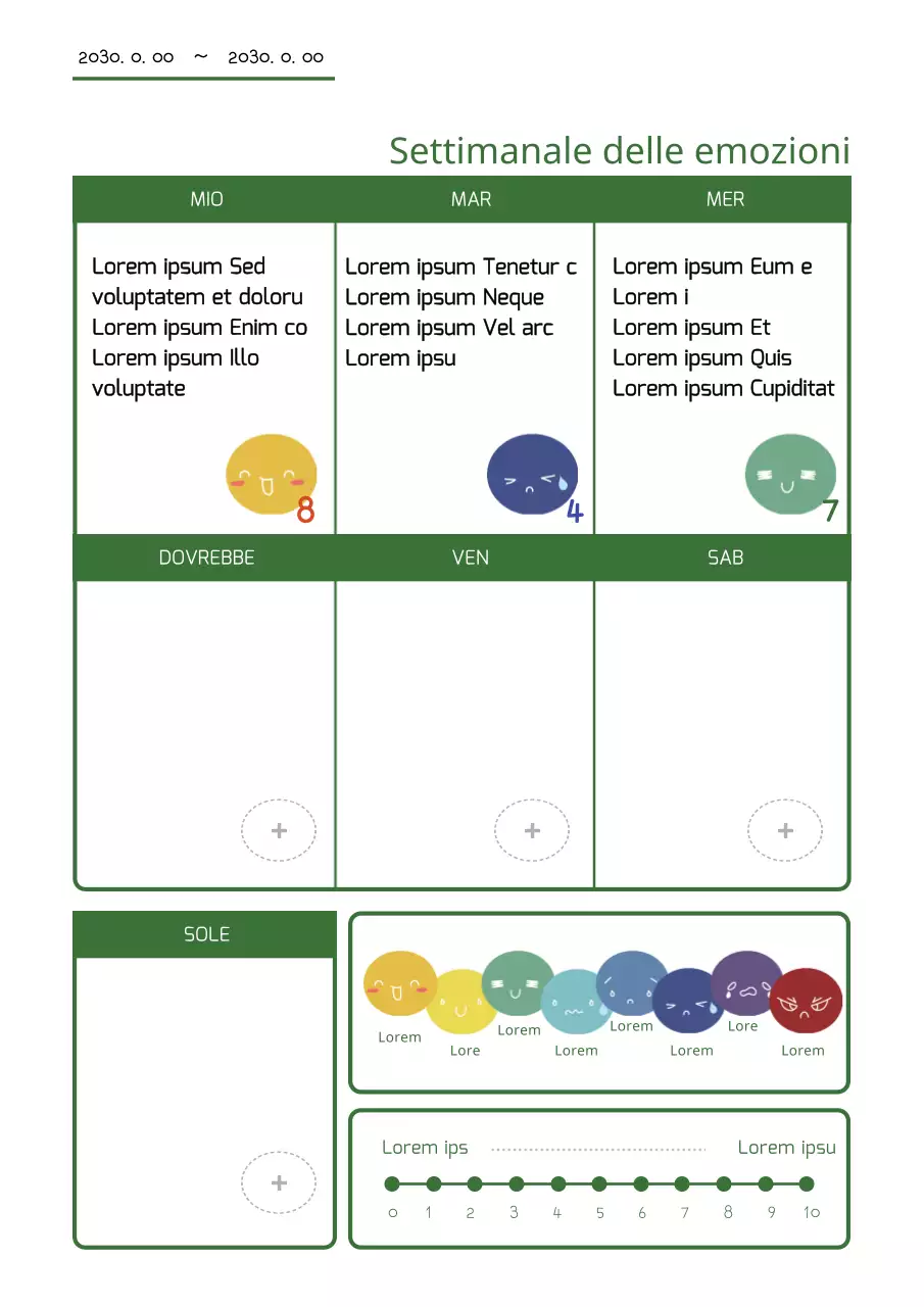 Il semplice diario settimanale delle emozioni di Greenpoint