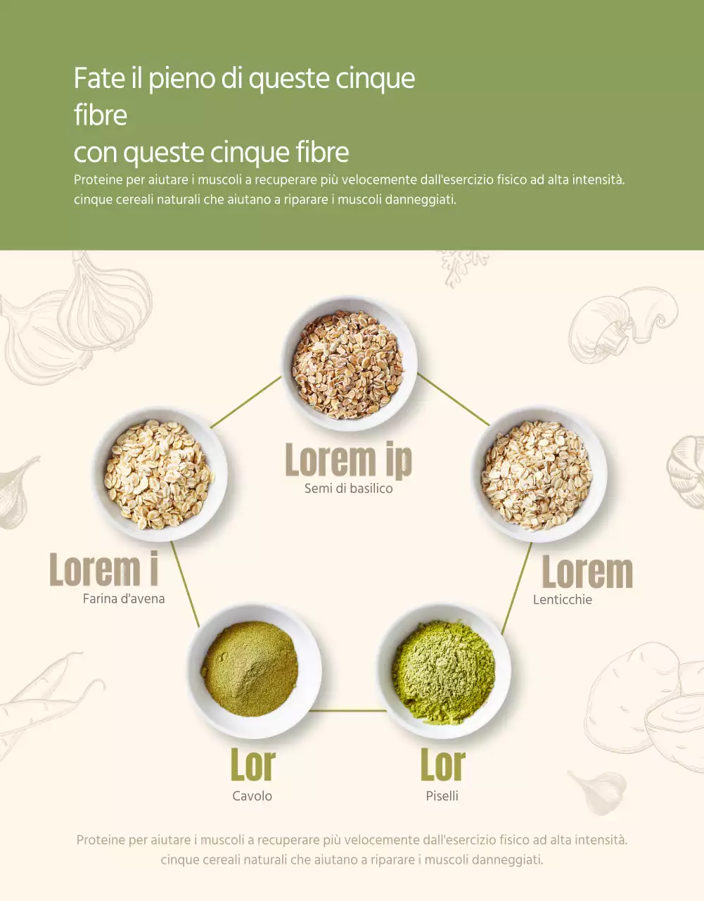 Frullato di proteine verdi del grano