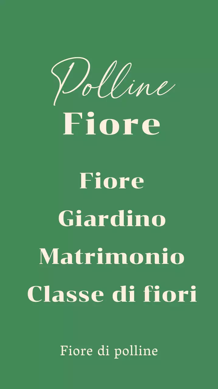 Insegna di un negozio di fiori con illustrazioni botaniche su sfondo verde