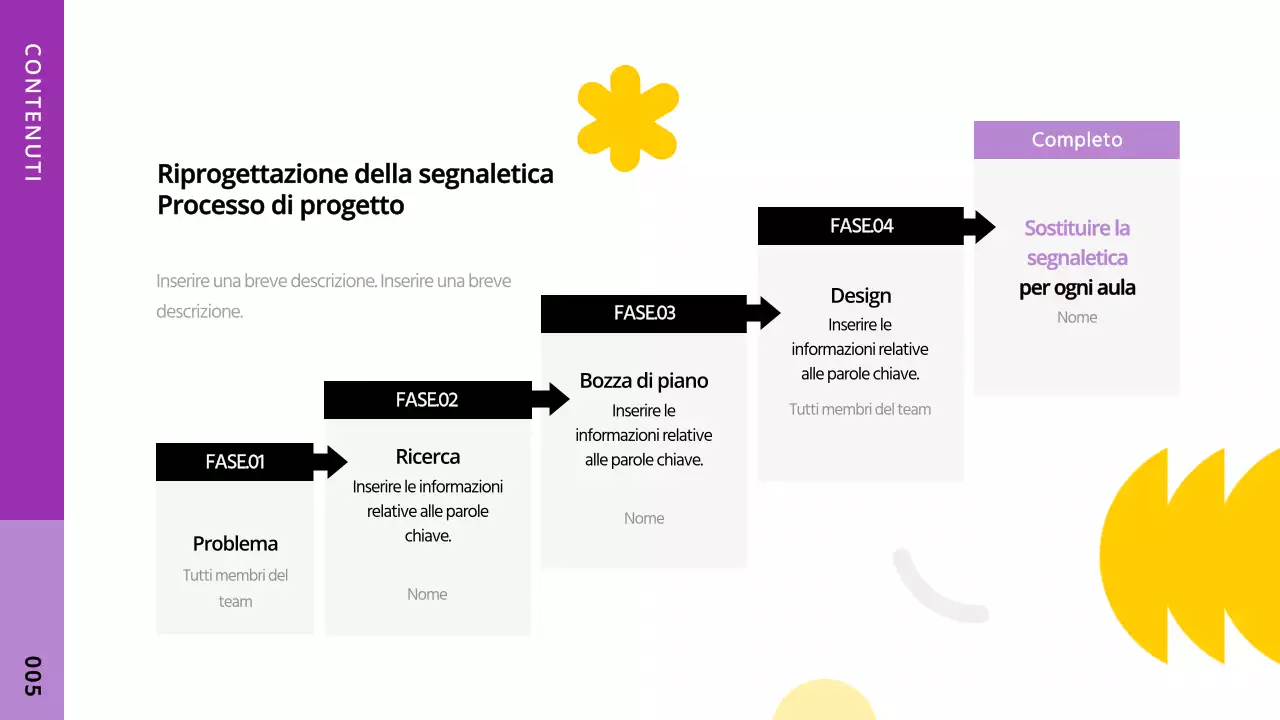 Un semplice progetto di design per i daltonici che utilizza forme con accenti gialli