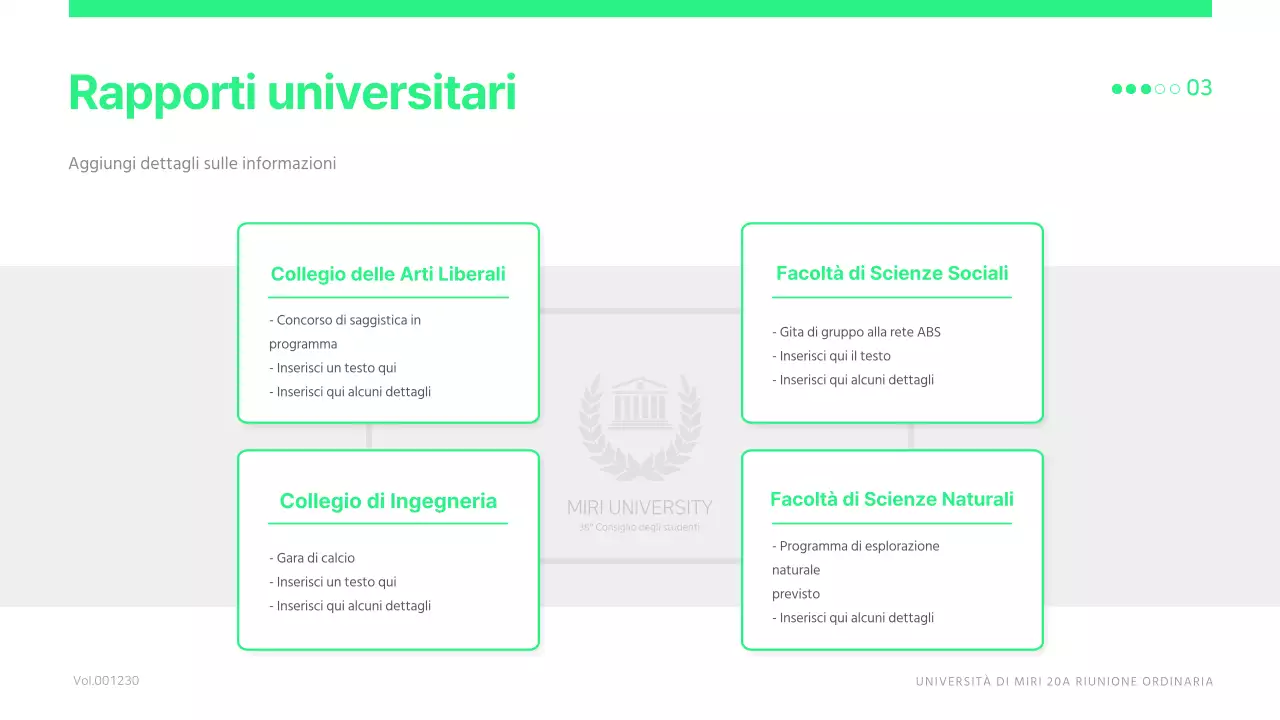 Una semplice riunione del consiglio studentesco in verde lime