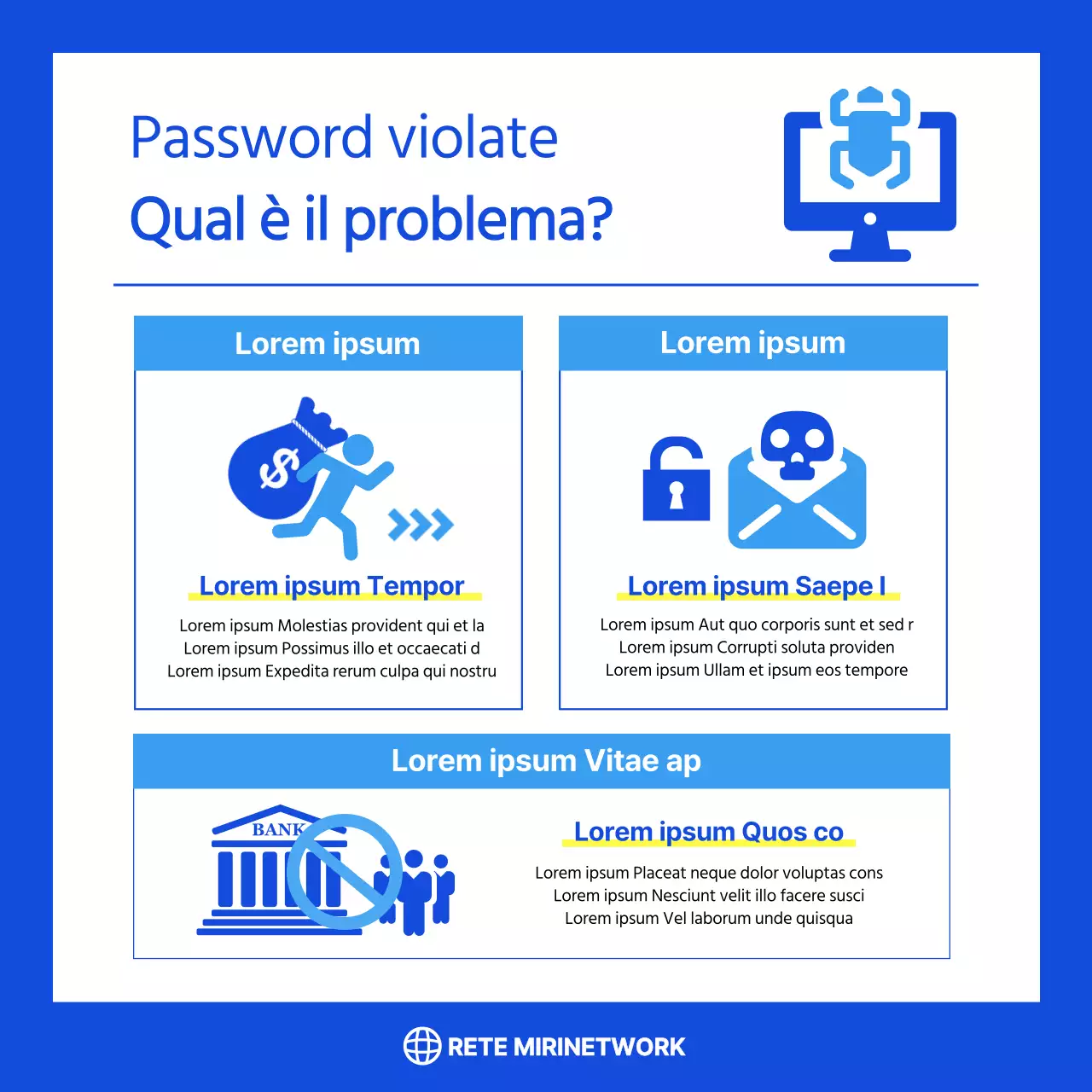 Suggerimenti per la combinazione di password dall'azienda della rete blu