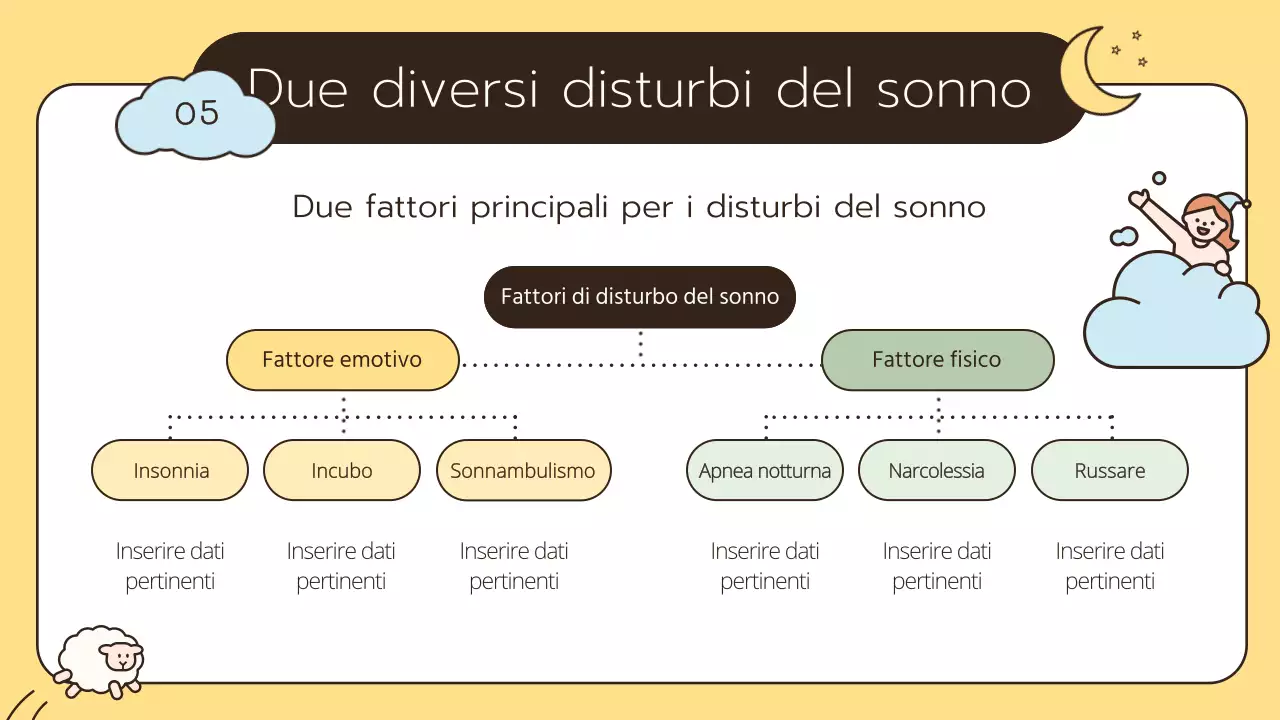 Come sbarazzarsi della cimice dello stomacoSalute delle donne