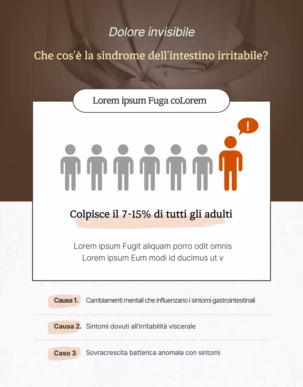 Trattamento della clinica orientale per la sindrome dell'intestino irritabile in dettaglio
