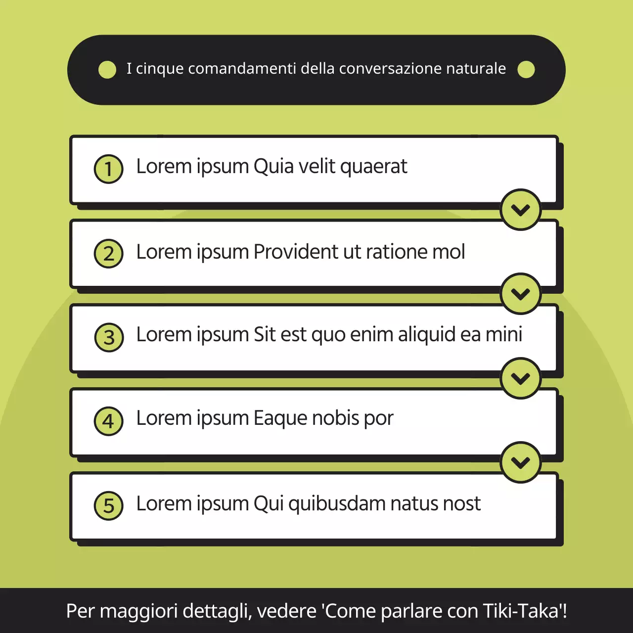 Carta della vita sociale verde lime e neraNews