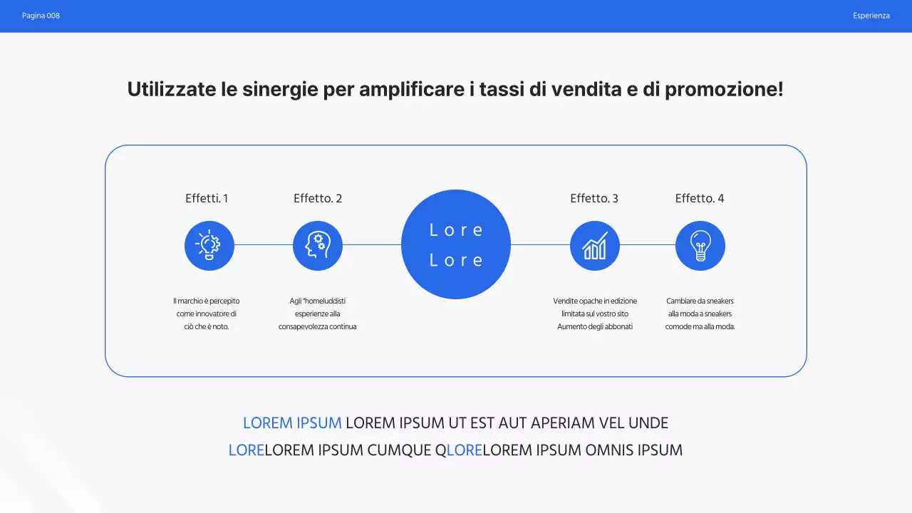 Semplice presentazione promozionale di marketing in bianco e blu