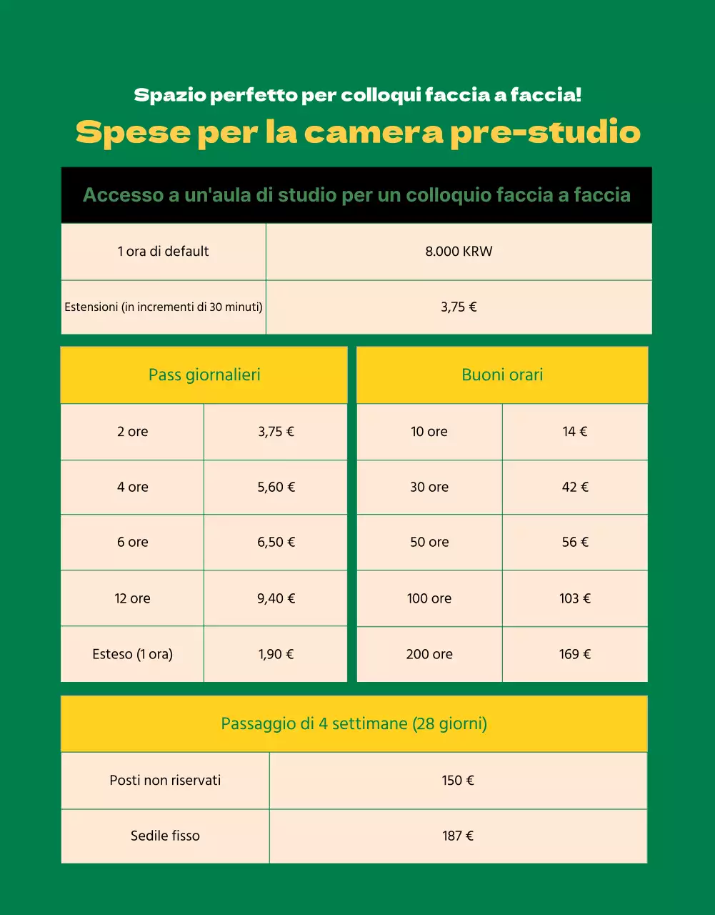Colloquio faccia a faccia StudyCafe nella vivacità del verde e del giallo