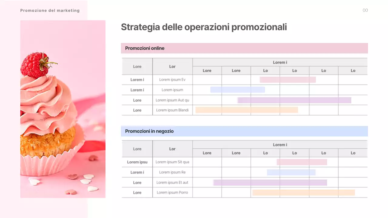 Presentazione del brief di merchandising primaverile del caffè in colori rosa pastello