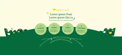 A proposito della campagna verde e gialla sullo stile pulito per andare al lavoro a piedi
