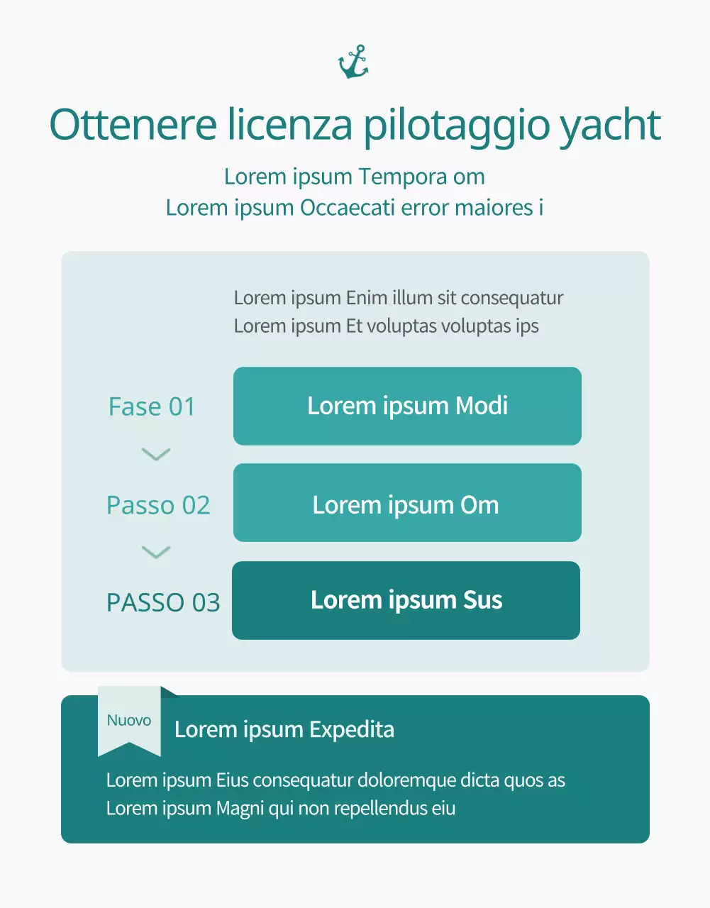 Guida alla prenotazione di una semplice lezione per la patente nautica di colore azzurro e verde