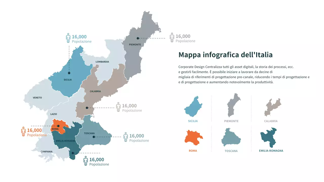 Mappa semplice e colorata della Corea del Nord Infografica sulla popolazione