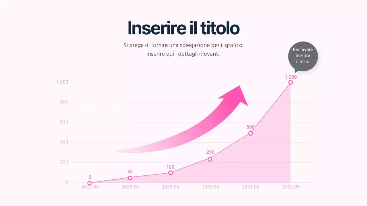 Rosa, grafico a linea ascendente