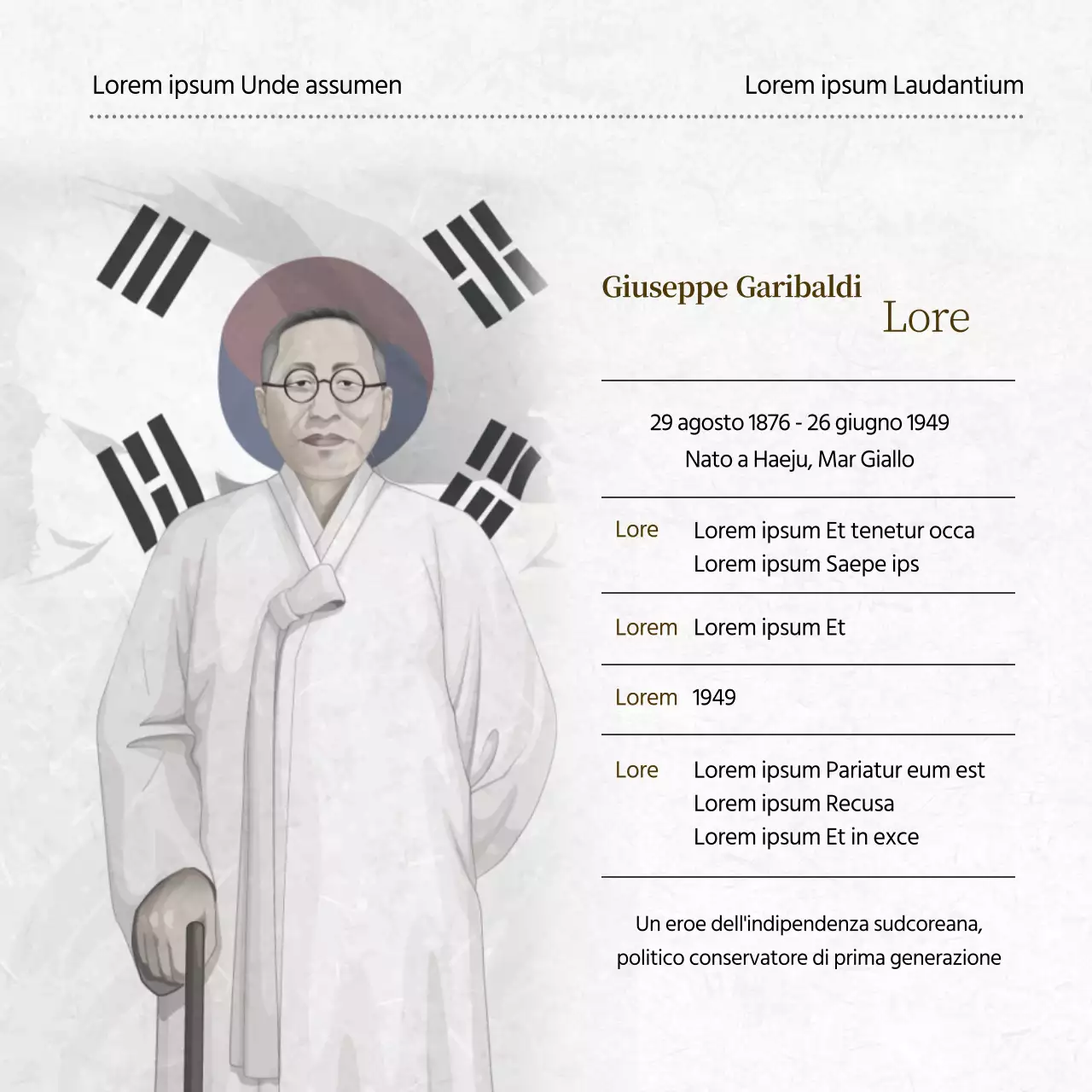 Attivista indipendentista che si è sacrificato per il suo paese Baekbum Kim Gu Festa della Liberazione eroe nazionale indipendenza sacrificio patriota