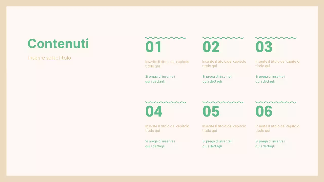 Presentazione degli animali domestici