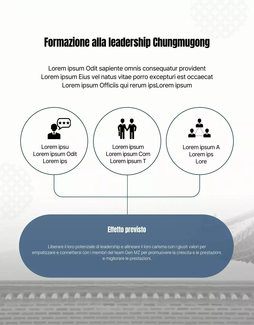 Guida alla formazione della leadership blu e grigia