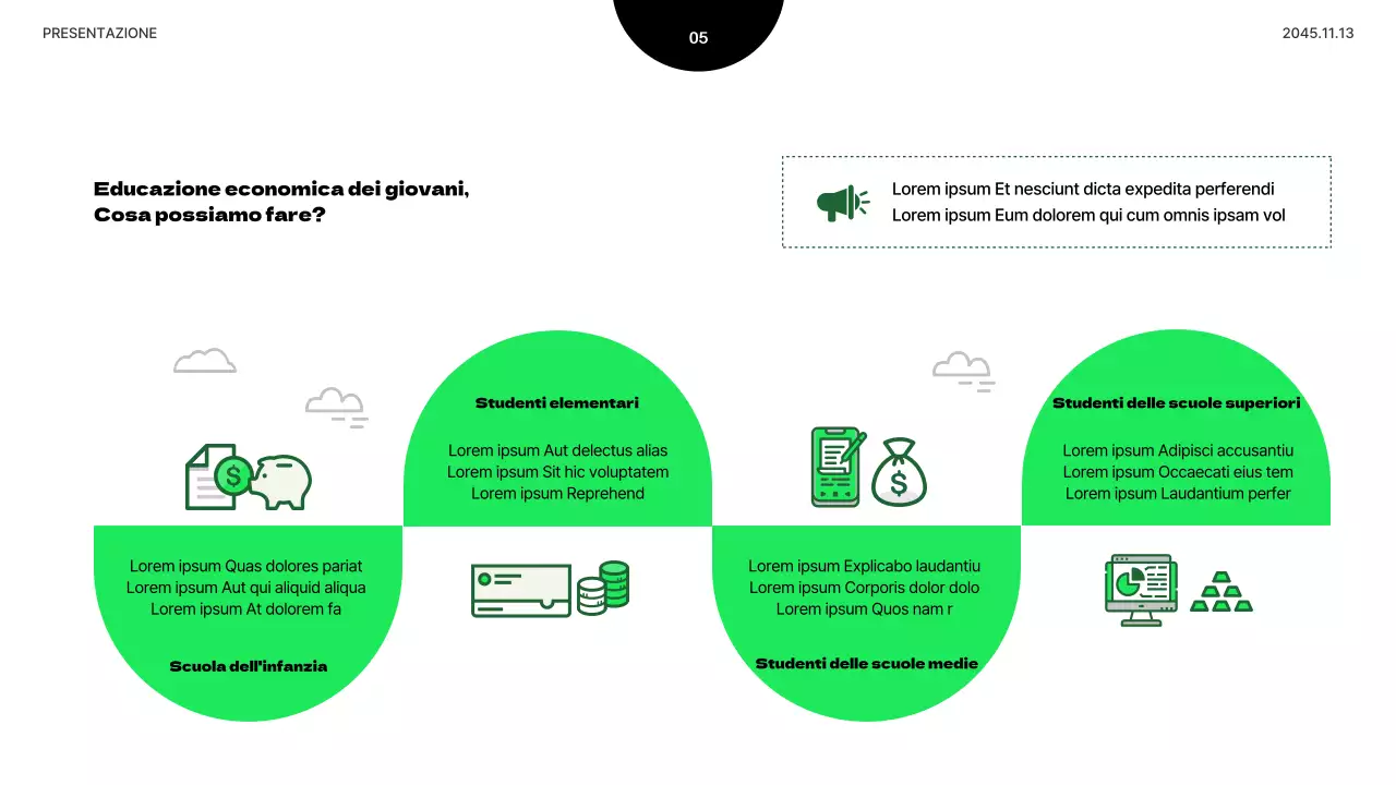 Presentazione minimalista di educazione economica giovanile in verde lime e nero