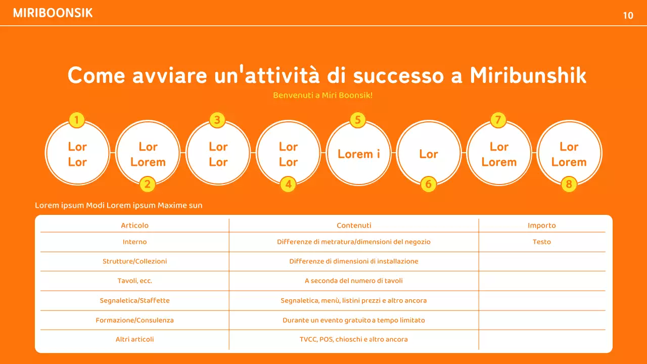 Profilo dell'azienda di catering con accenti di colore arancione e giallo e layout delle foto
