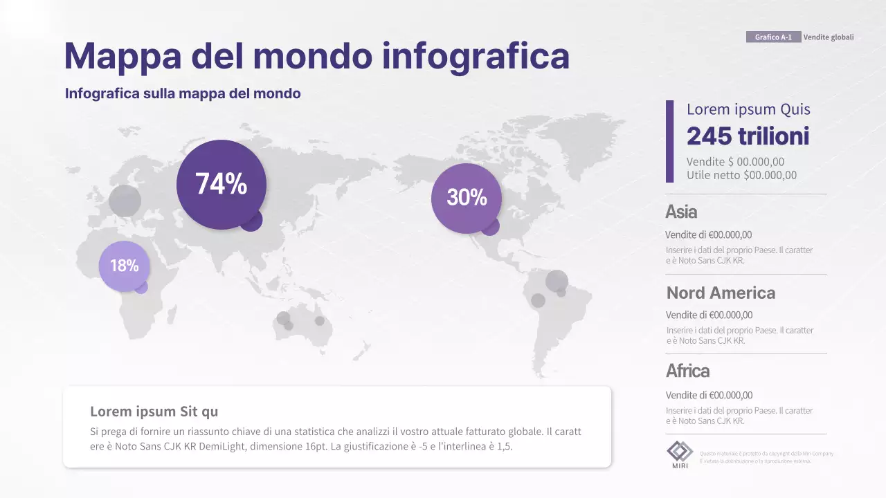 Un'infografica pulita sulla mappa mondiale dei ricavi aziendali con toni viola