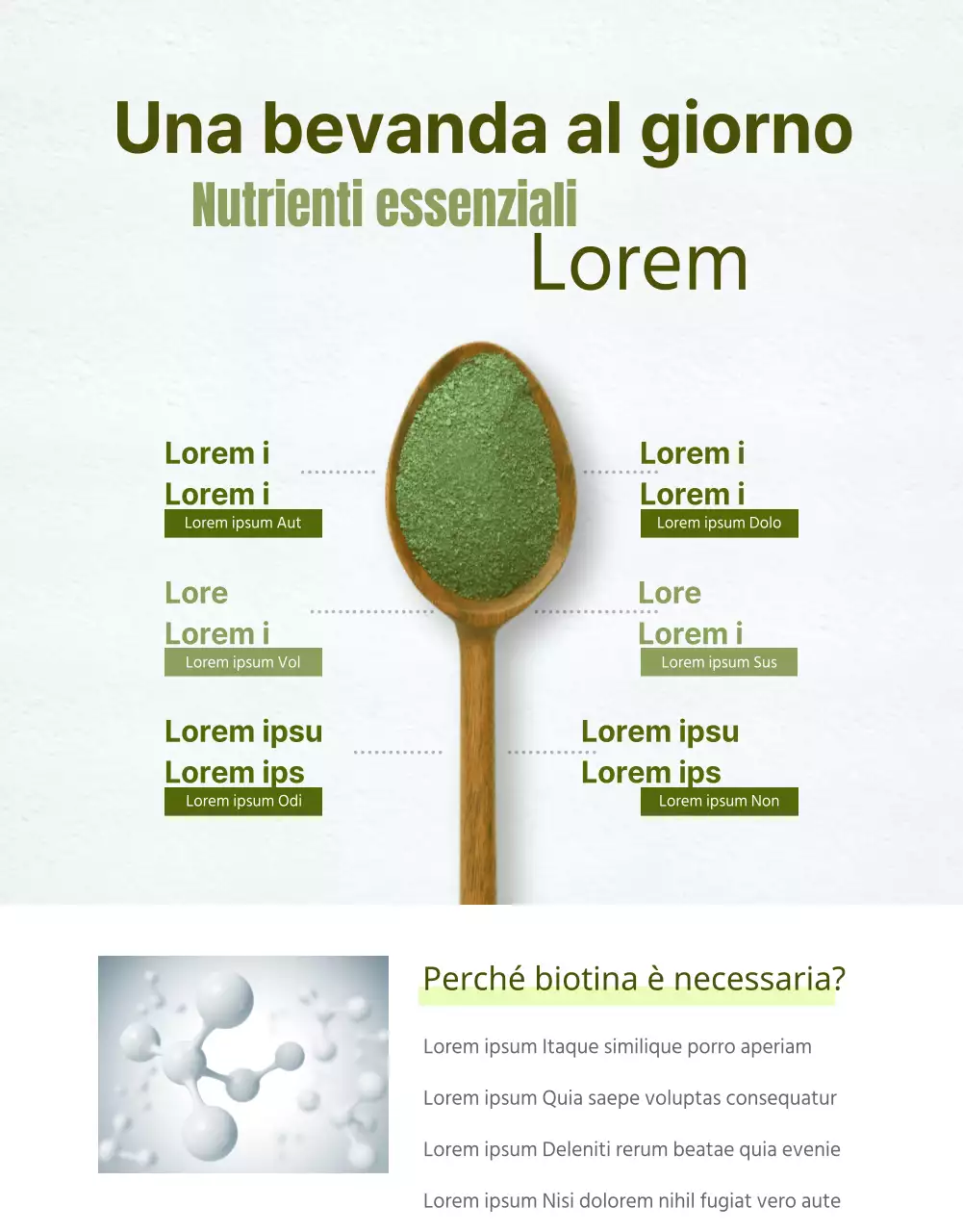 Frullato di proteine verdi del grano