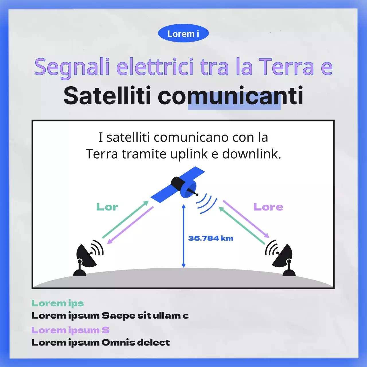 Vi presentiamo il museo spaziale minimalista nero e blu