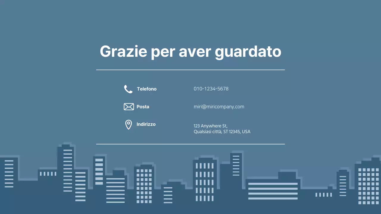 Modello di scheda di valutazione 2030