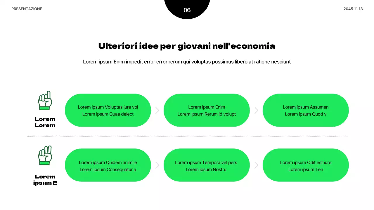 Presentazione minimalista di educazione economica giovanile in verde lime e nero