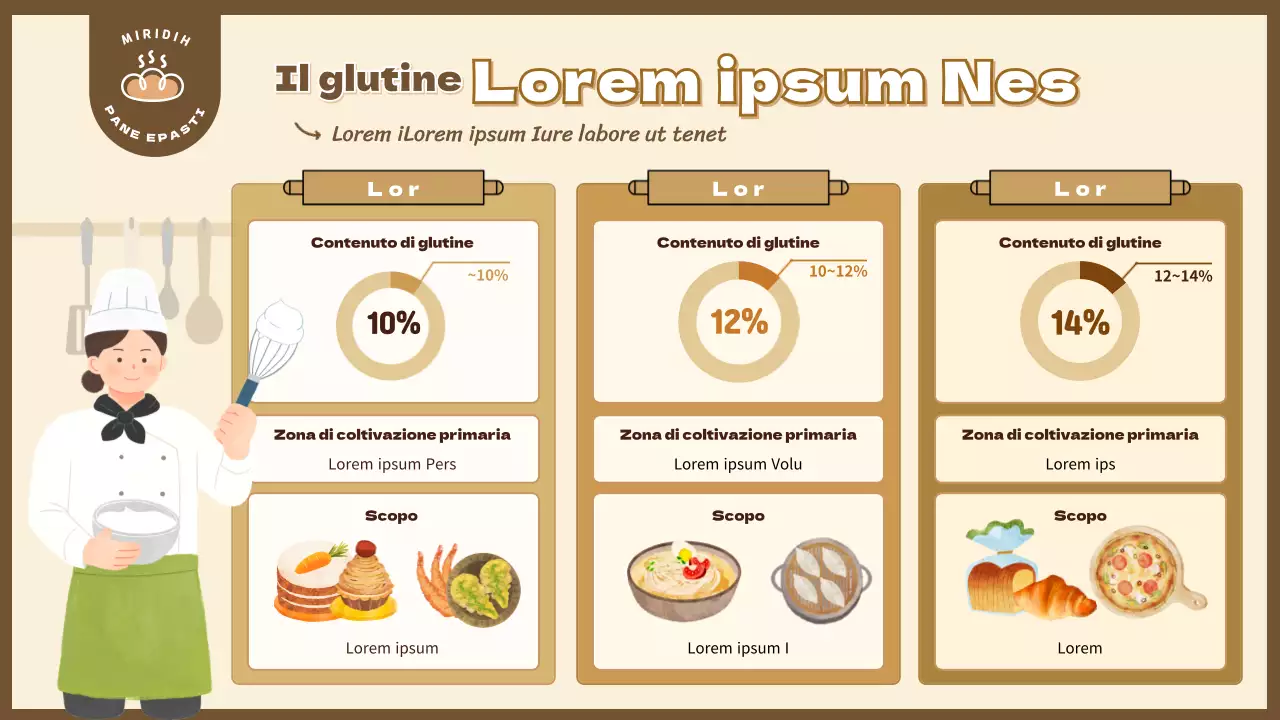 Post di selezione della farina da forno marrone e beige
