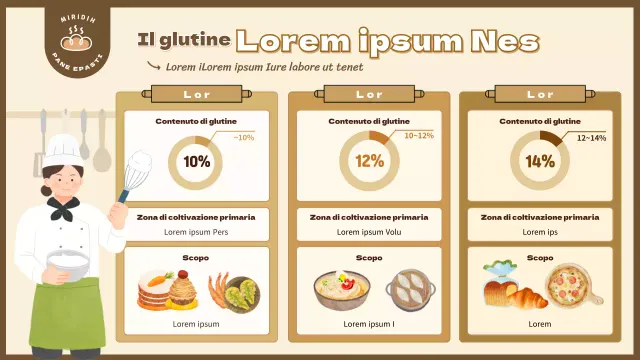 Post di selezione della farina da forno marrone e beige