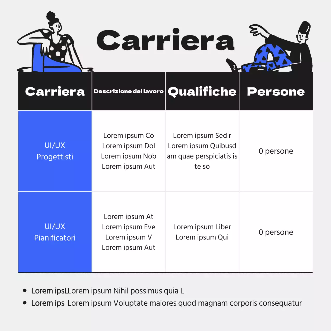 Annuncio aziendale dinamico e giovanile con accenti blu