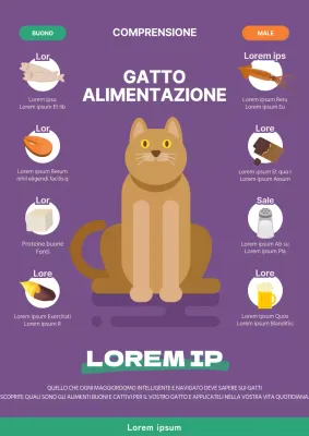 Infografica sul cibo per gatti (animali domestici) in viola