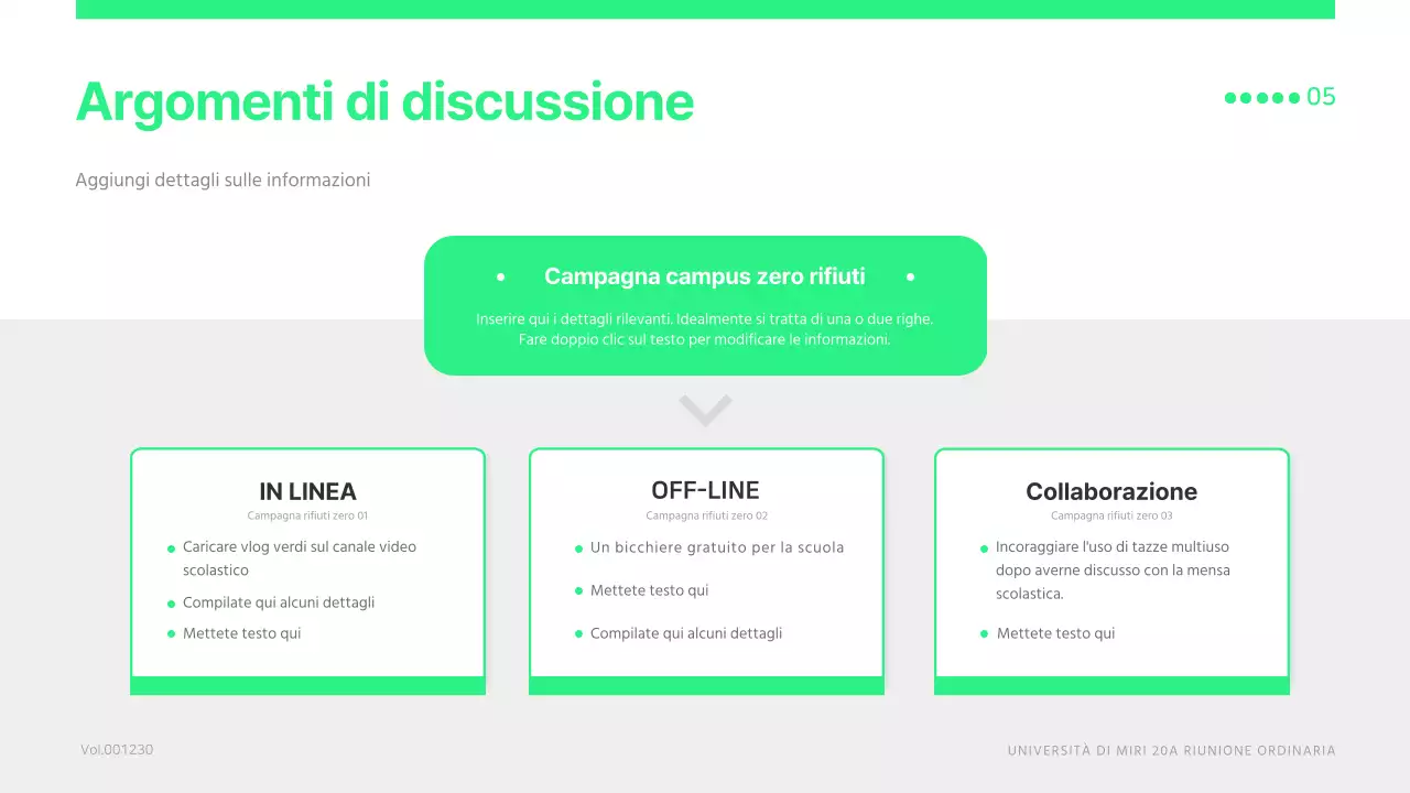Una semplice riunione del consiglio studentesco in verde lime