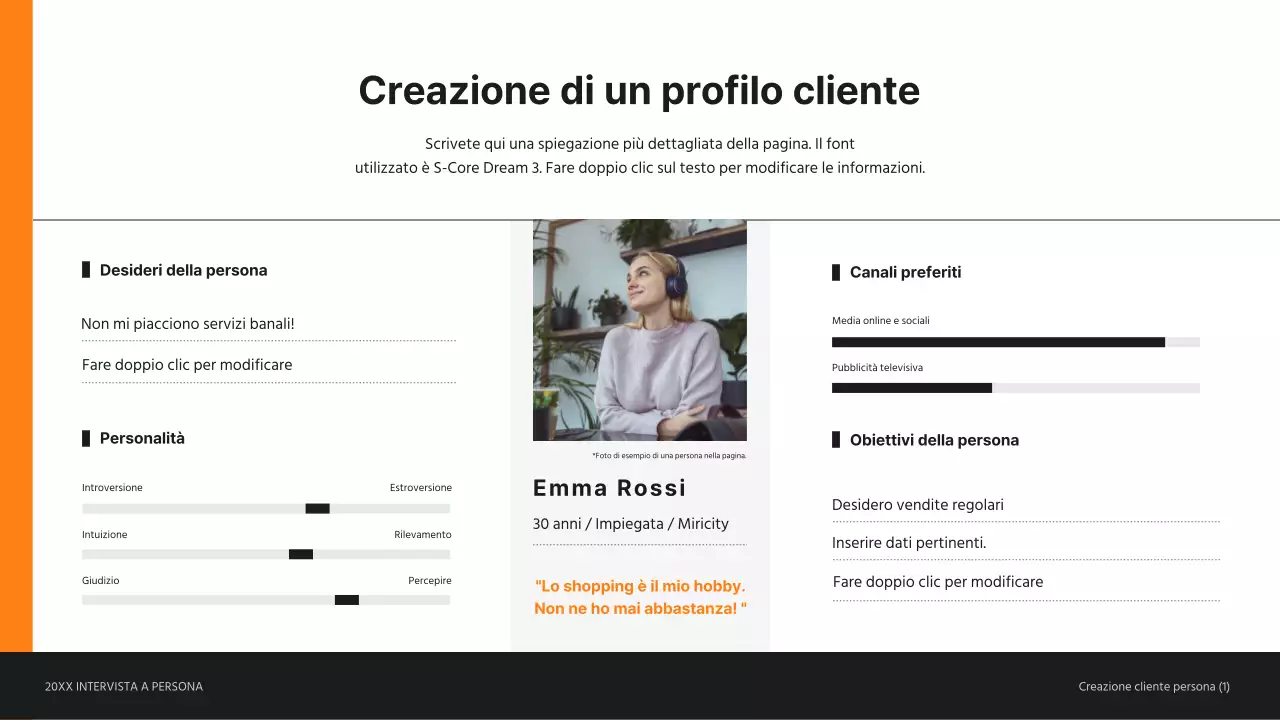 Presentazione dell'intervista alla persona del cliente in arancione