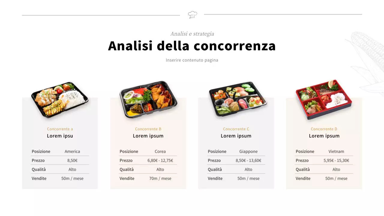 Business plan per un'azienda di cestini per il pranzo in nero in inglese