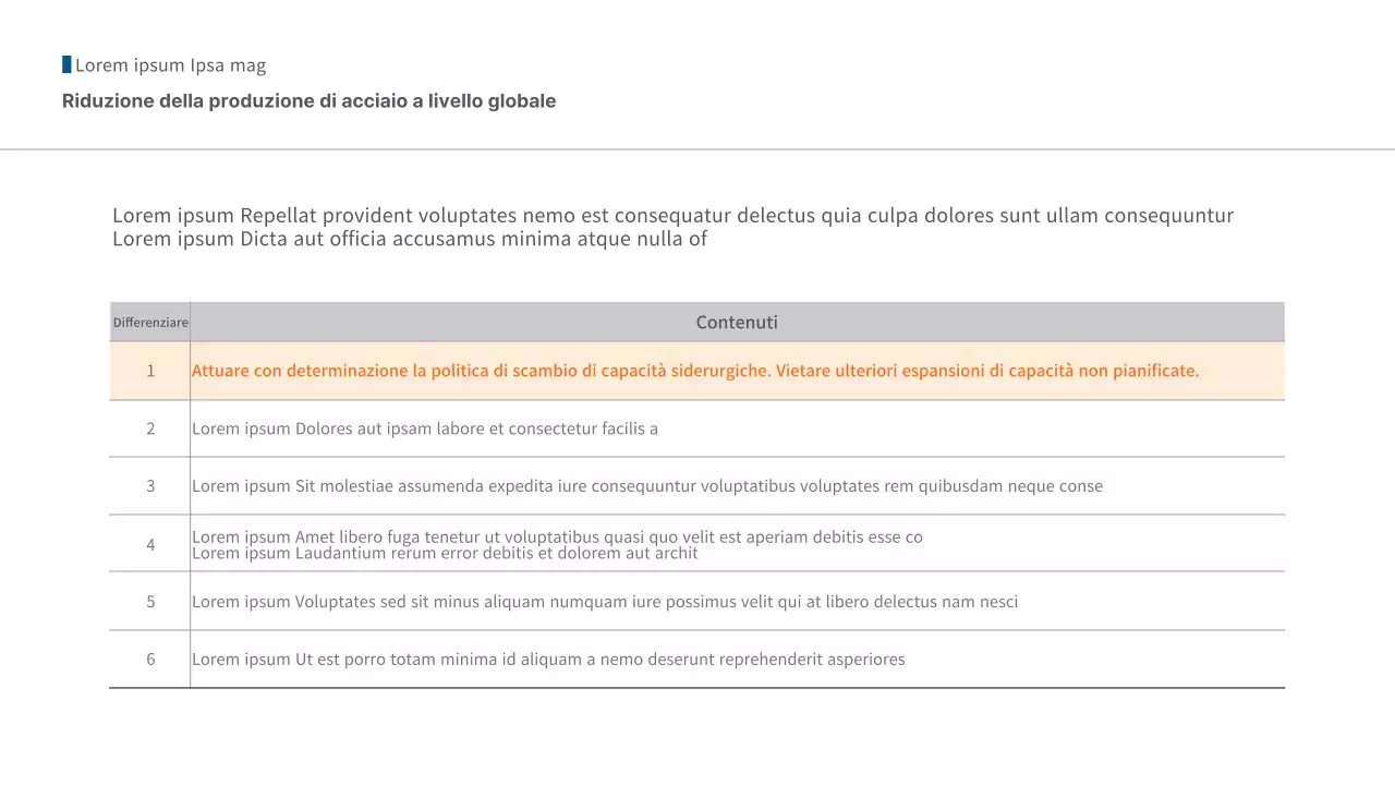 Relazione sulle tendenze aziendali dell'industria siderurgica blu-arancio semplice