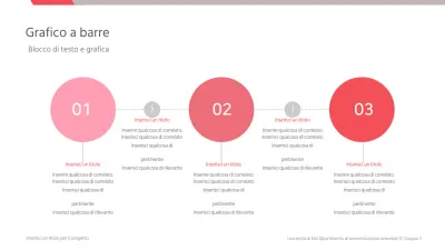 Una semplice linea temporale concettuale in rosso