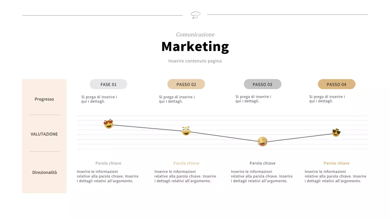 Business plan per un'azienda di cestini per il pranzo in nero in inglese