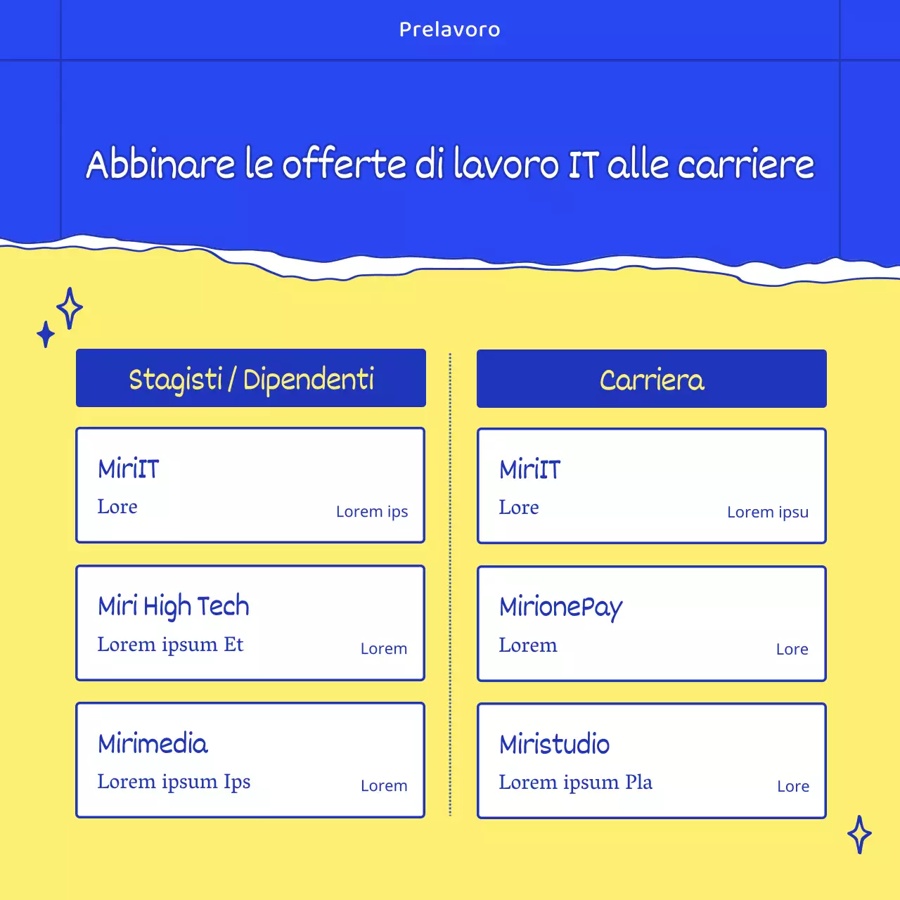 Annunci di lavoro aziendali con illustrazioni eleganti e alla moda in blu e giallo.