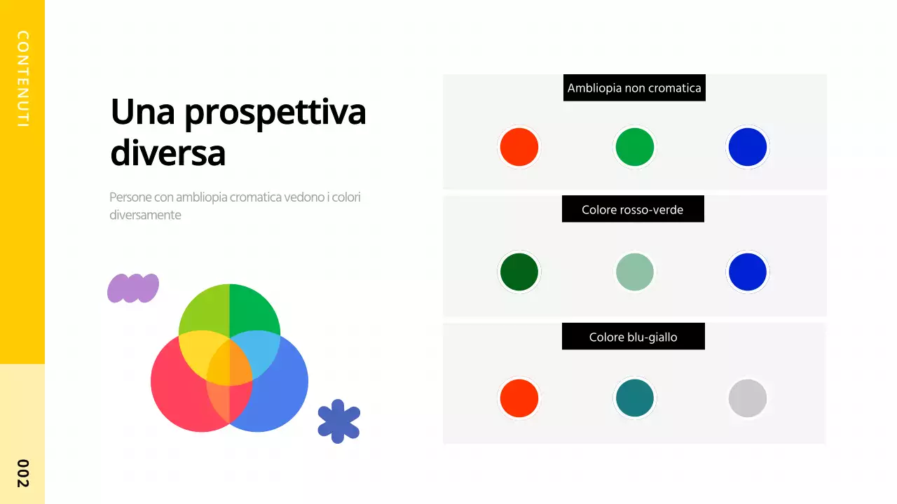 Un semplice progetto di design per i daltonici che utilizza forme con accenti gialli