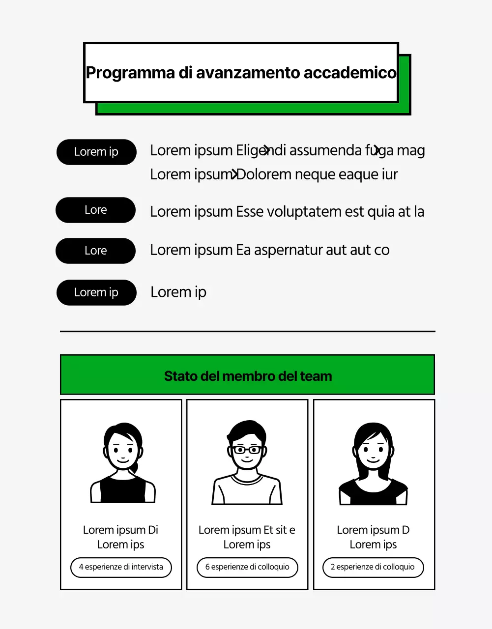 Pagina di dettaglio dello studio con illustrazioni pulite