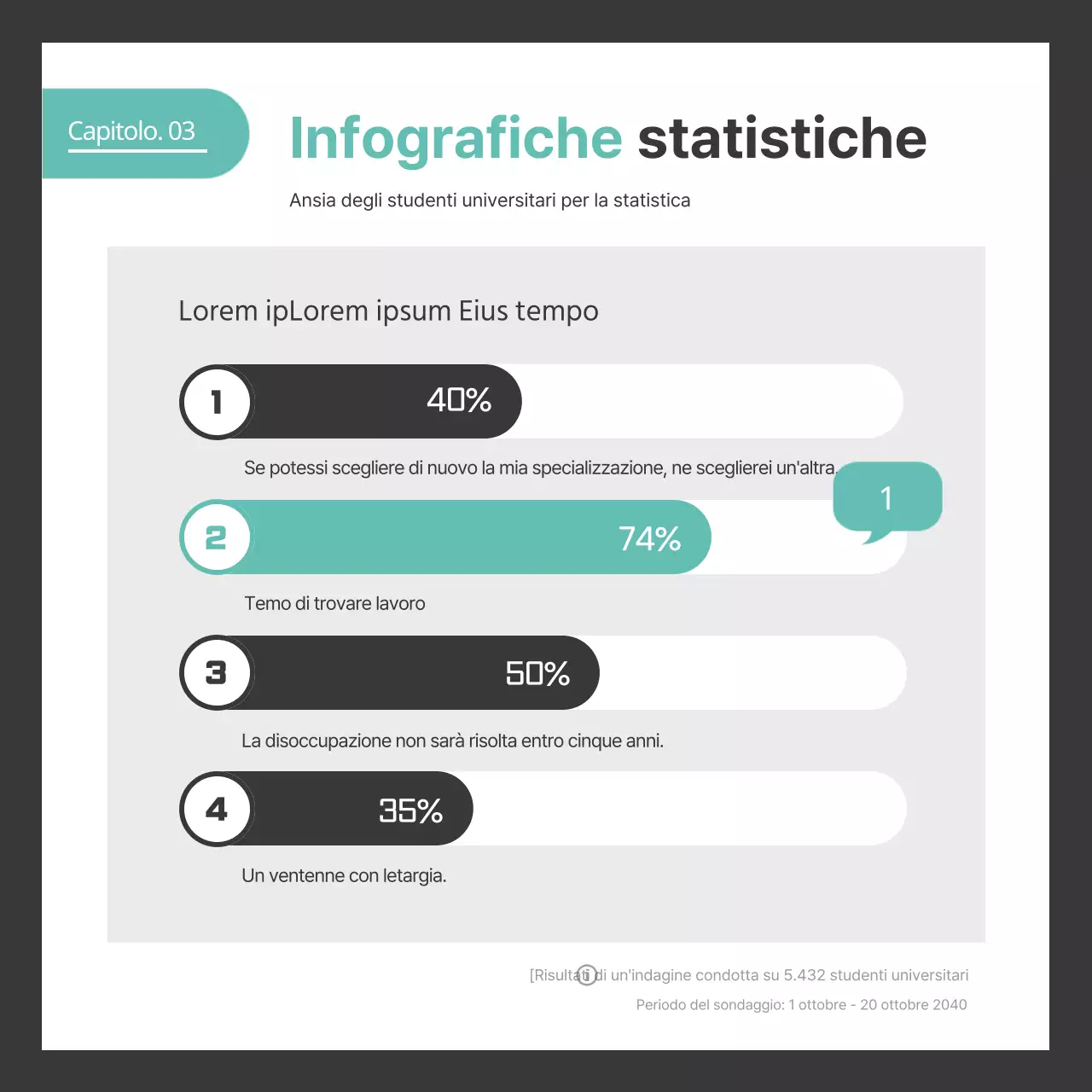 Illustrazione fotografica grigia e menta della vita universitaria con due bottiglie cardNews
