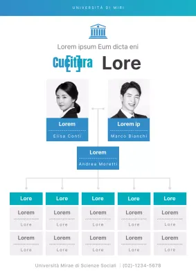 Un organigramma pulito del sindacato studentesco in bianco e blu