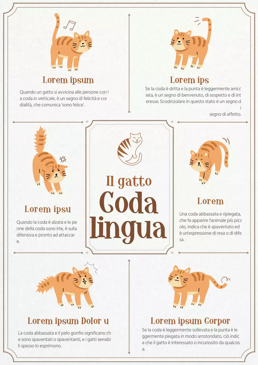Coda di gatto in carta avorioTraduttore linguistico