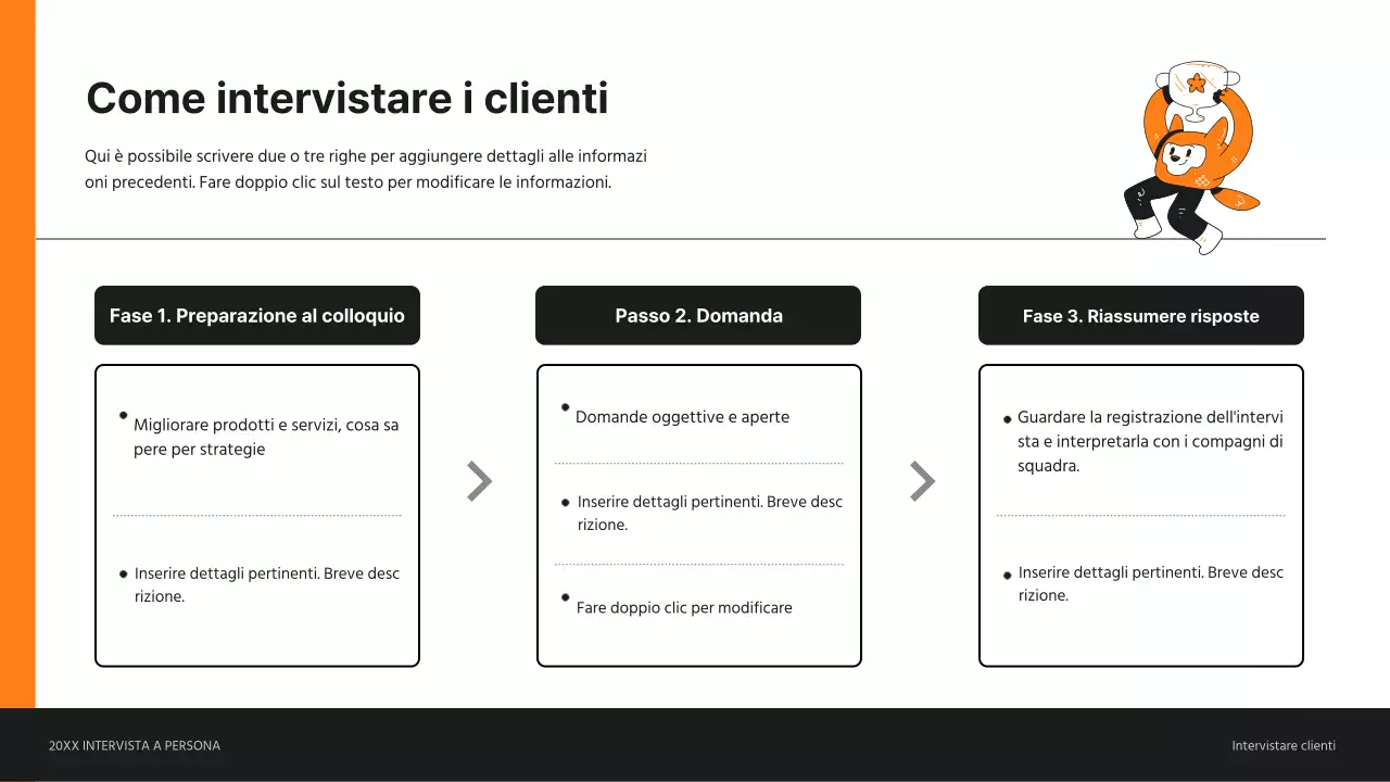 Presentazione dell'intervista alla persona del cliente in arancione