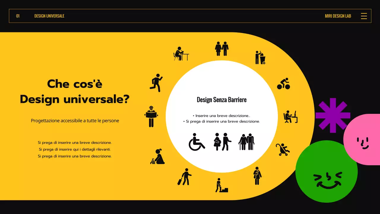 Introduzione all'Universal Design con forme espressive colorate nere e gialle