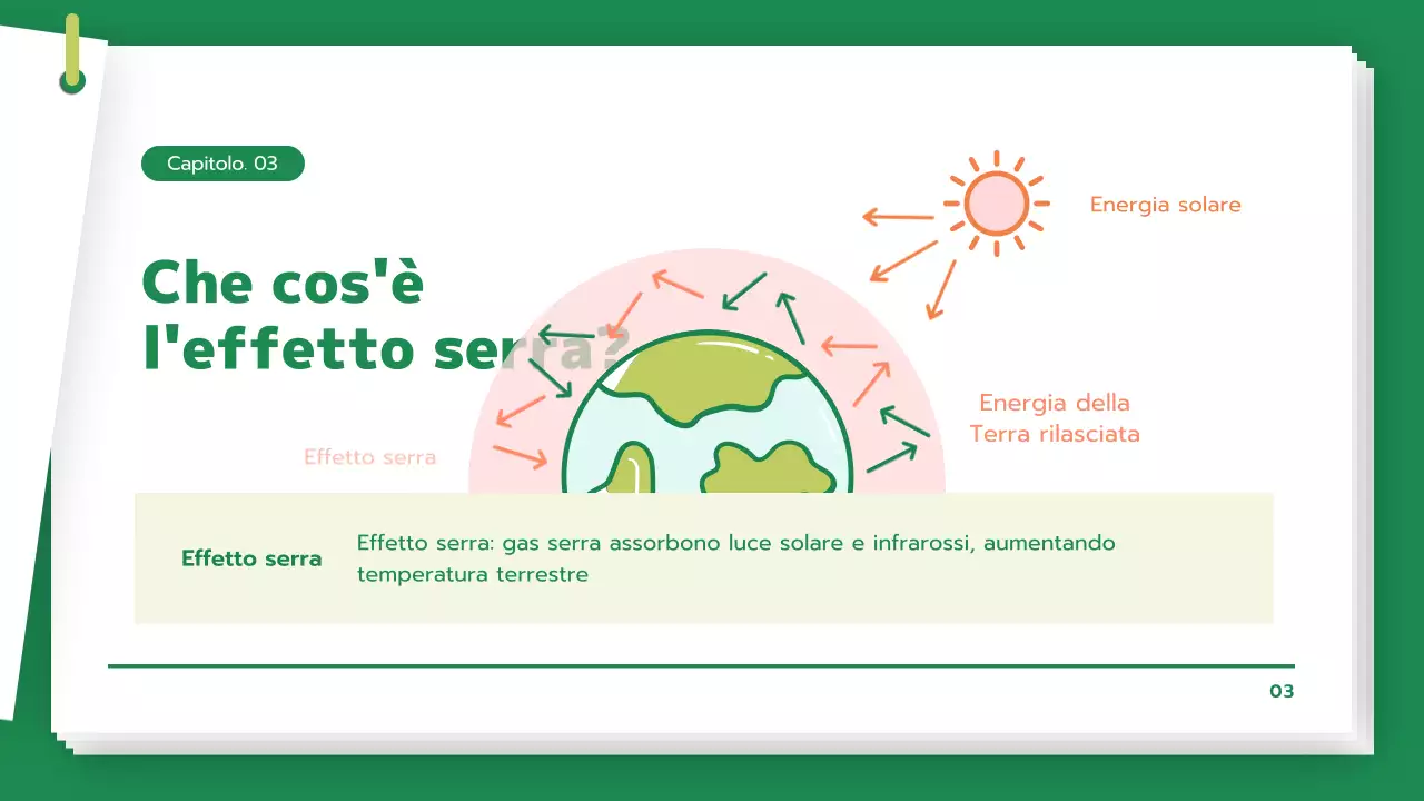 Studiare il cambiamento climatico e i gas serra in modo ecologico e pulito