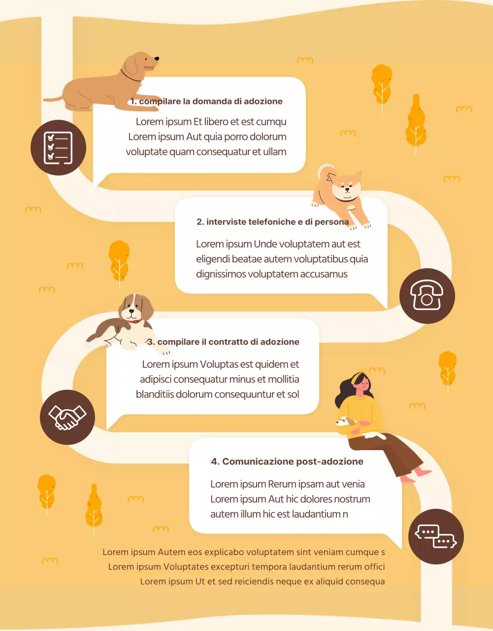Pagina di dettaglio del palo di adozione illustrato con toni giallo-marroni